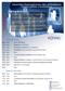 Programa de usuarios francofonos del Rodin 4d