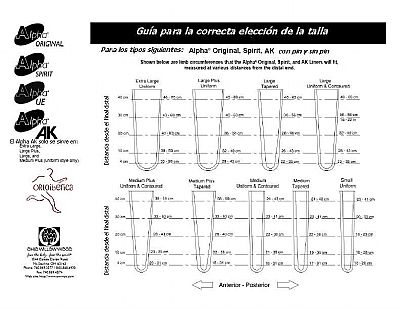 tabla con gu�a de medidas para el encaje Alpha Spiritl
