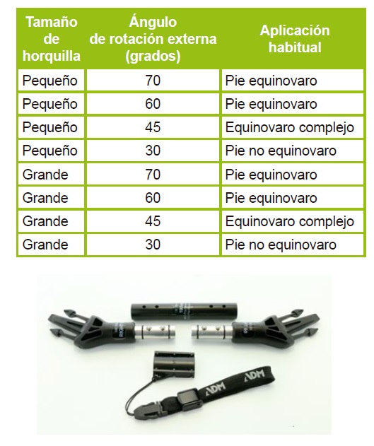 didactica4