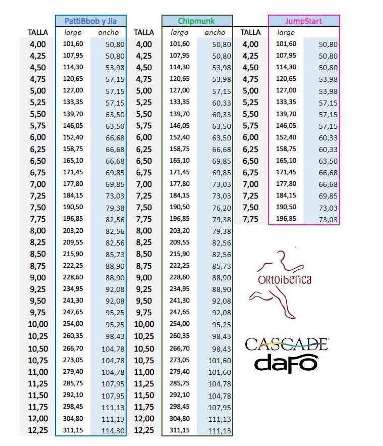 referencias disponibles