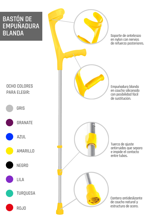 soft crutch characteristics