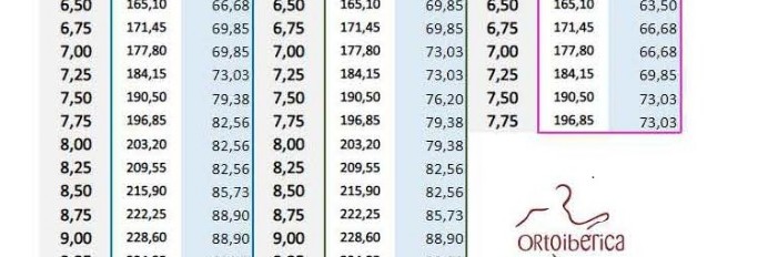 referencias disponibles